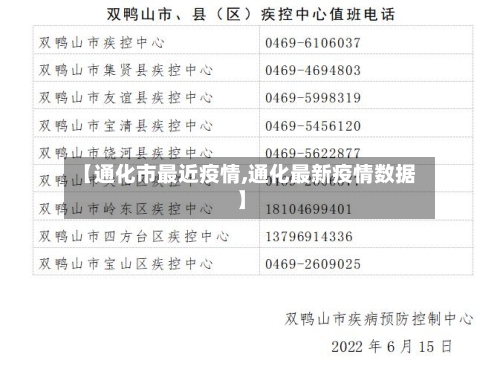 【通化市最近疫情,通化最新疫情数据】-第3张图片
