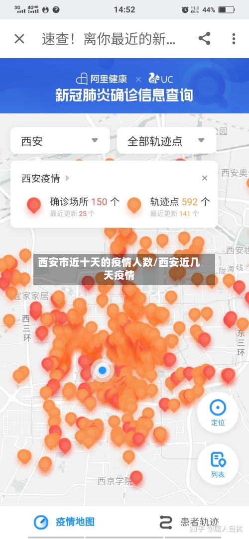 西安市近十天的疫情人数/西安近几天疫情-第1张图片