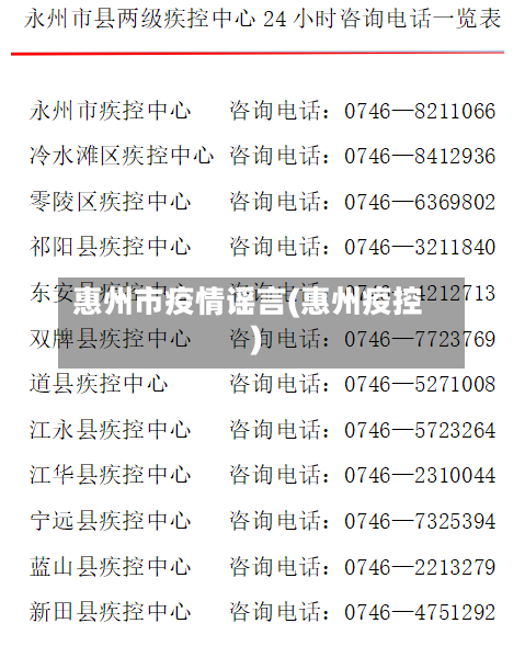 惠州市疫情谣言(惠州疫控)-第1张图片