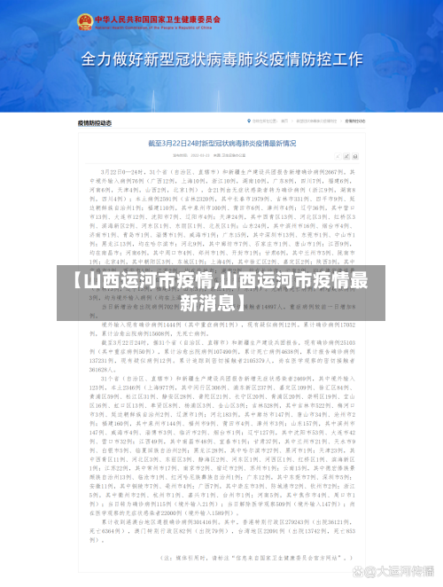 【山西运河市疫情,山西运河市疫情最新消息】-第2张图片