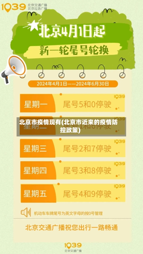 北京市疫情现有(北京市近来的疫情防控政策)-第1张图片