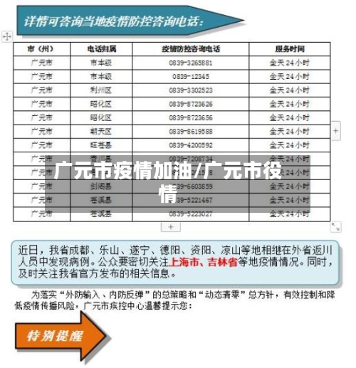 广元市疫情加油/广元市役情-第2张图片