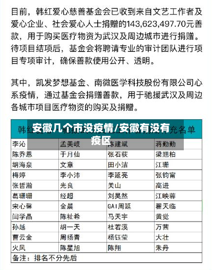 安徽几个市没疫情/安徽有没有疫区-第1张图片