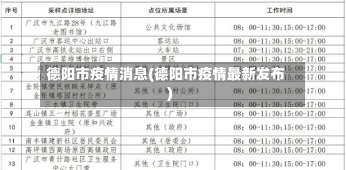 德阳市疫情消息(德阳市疫情最新发布)-第2张图片