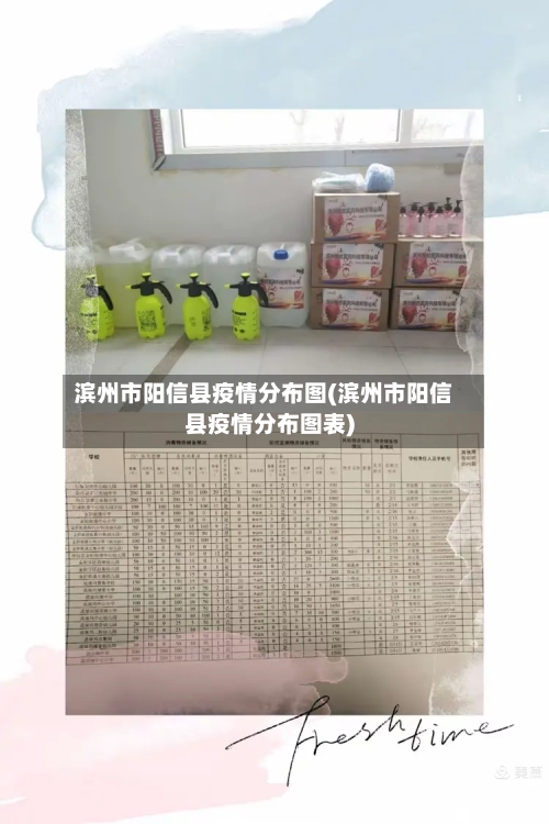 滨州市阳信县疫情分布图(滨州市阳信县疫情分布图表)-第1张图片