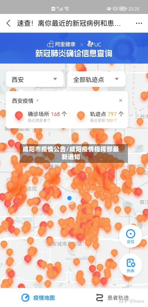 咸阳市疫情公告/咸阳疫情指挥部最新通知-第1张图片