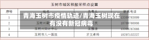 青海玉树市疫情轨迹/青海玉树现在有没有新冠病毒-第2张图片