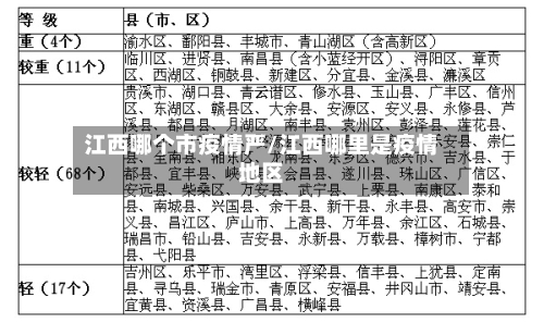 江西哪个市疫情严/江西哪里是疫情地区-第1张图片