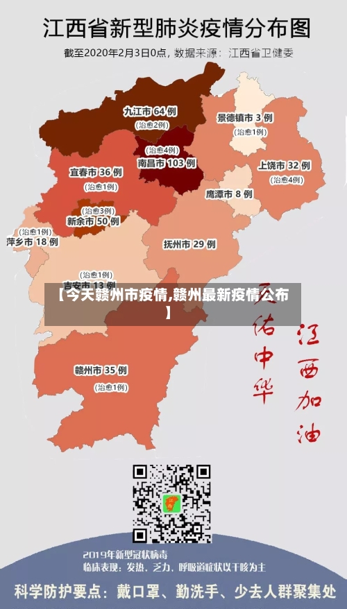 【今天赣州市疫情,赣州最新疫情公布】-第1张图片