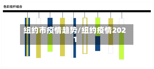 纽约市疫情趋势/纽约疫情2021-第1张图片