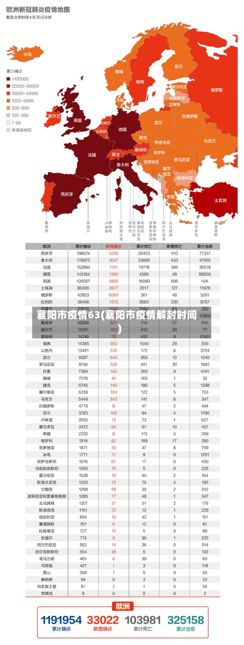 襄阳市疫情63(襄阳市疫情解封时间)-第2张图片