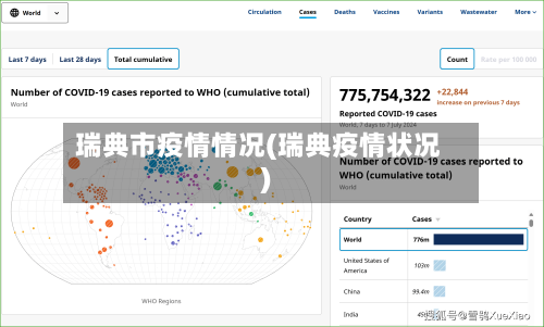 瑞典市疫情情况(瑞典疫情状况)-第1张图片