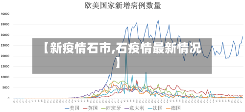 【新疫情石市,石疫情最新情况】-第1张图片