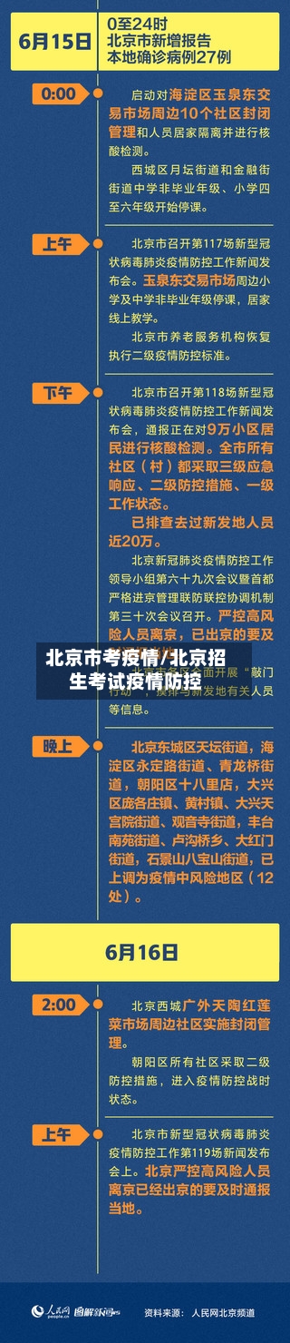 北京市考疫情/北京招生考试疫情防控-第3张图片